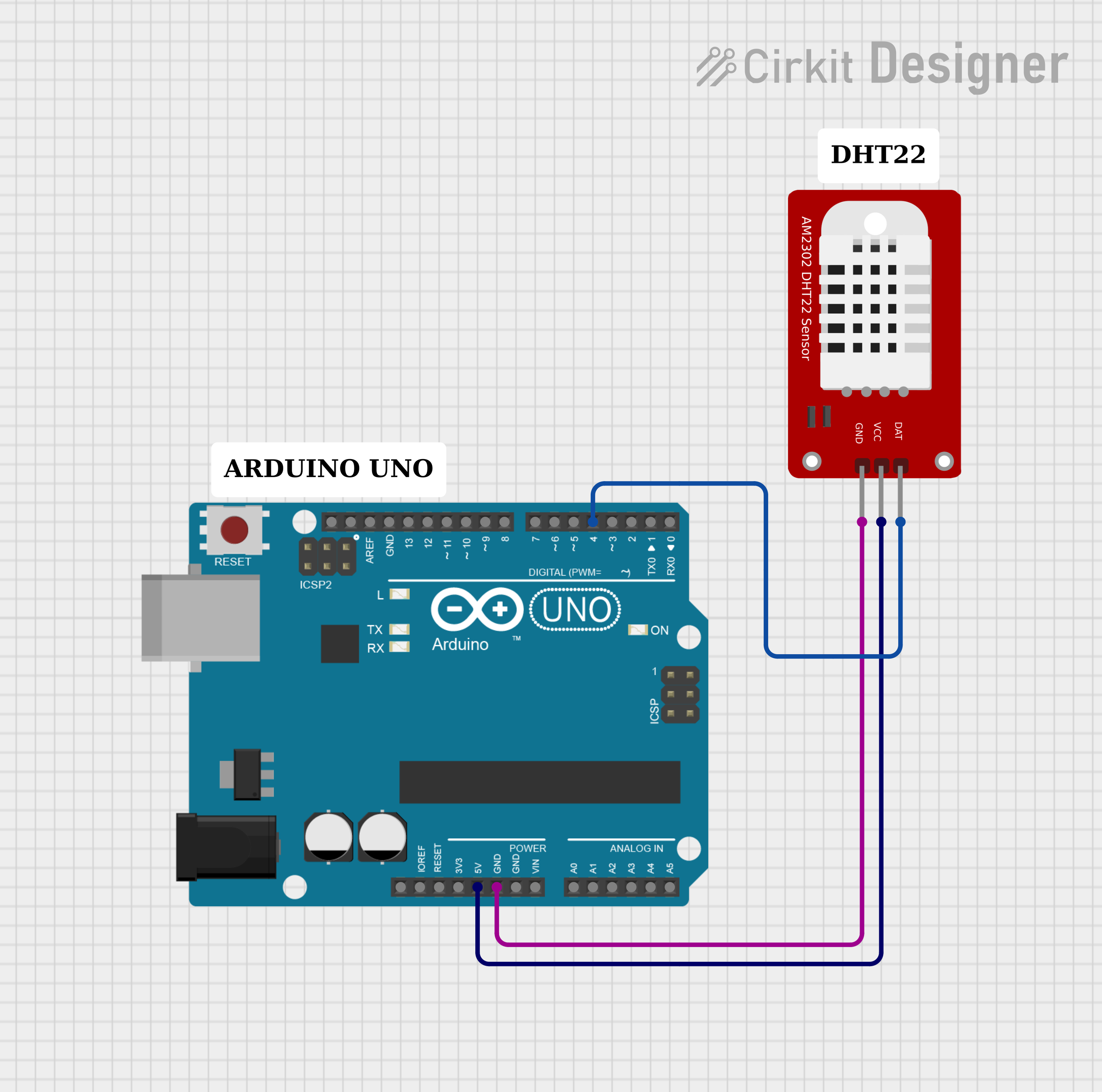 Image of Temperature and humidity: A project utilizing DHT22 in a practical application