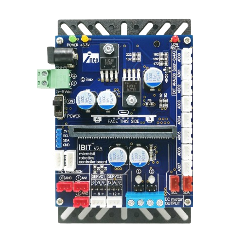 Image of iBIT