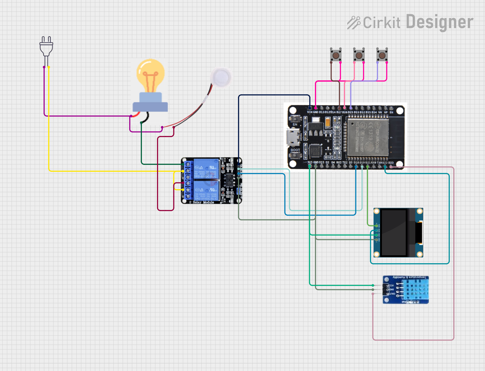 Image of FINAL PROJECT: A project utilizing Humidifier in a practical application