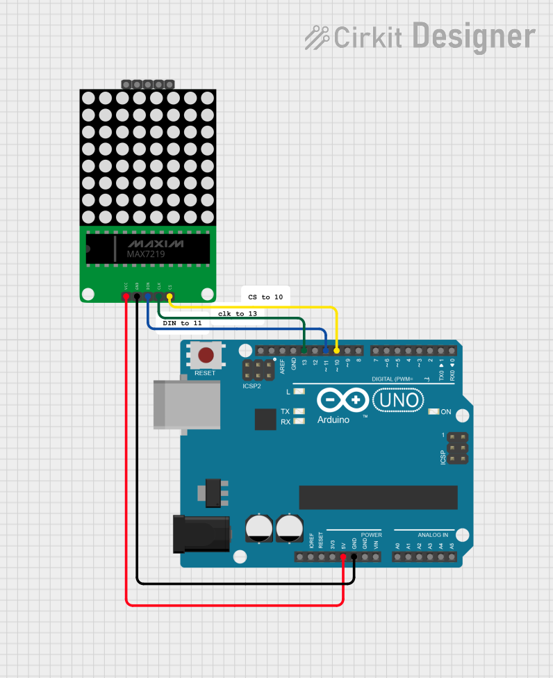 Image of LED: A project utilizing MAX7219 in a practical application