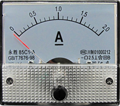 Image of Ammeter