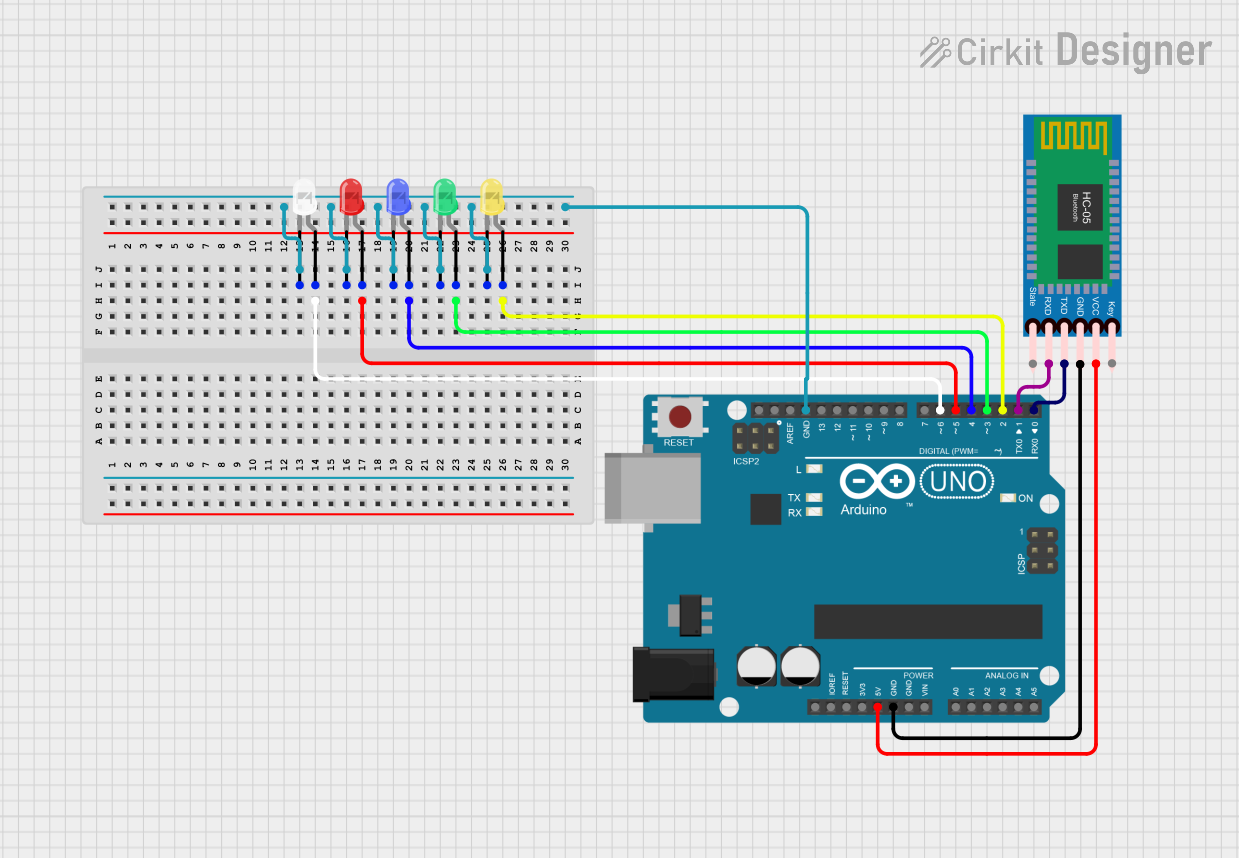 Image of EXP. 15 E: A project utilizing Modulo Led 2 Colores 5mm   in a practical application