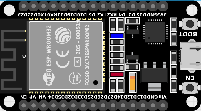 Image of ESP32