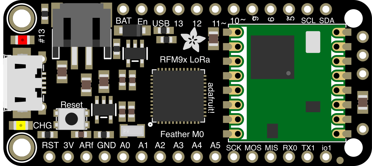 Image of Adafruit Feather M0 RFM9x LoRa