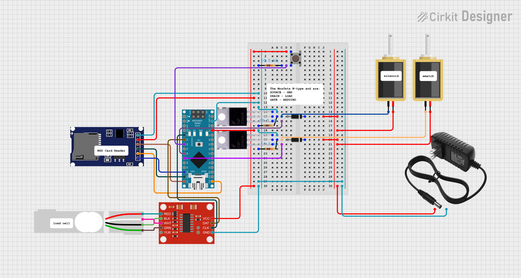 Image of HIP circuit v1: A project utilizing Spark in a practical application