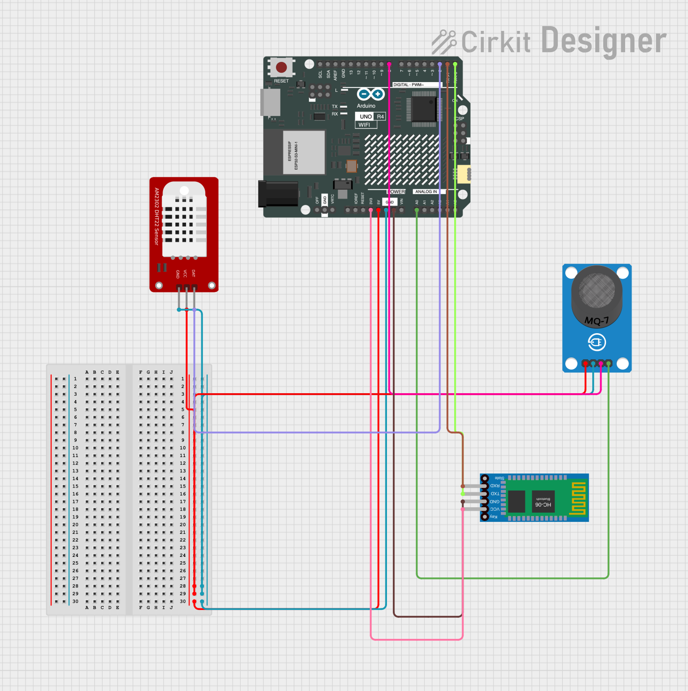 Image of Fire Detector: A project utilizing Carbon Dioxide Sensor in a practical application