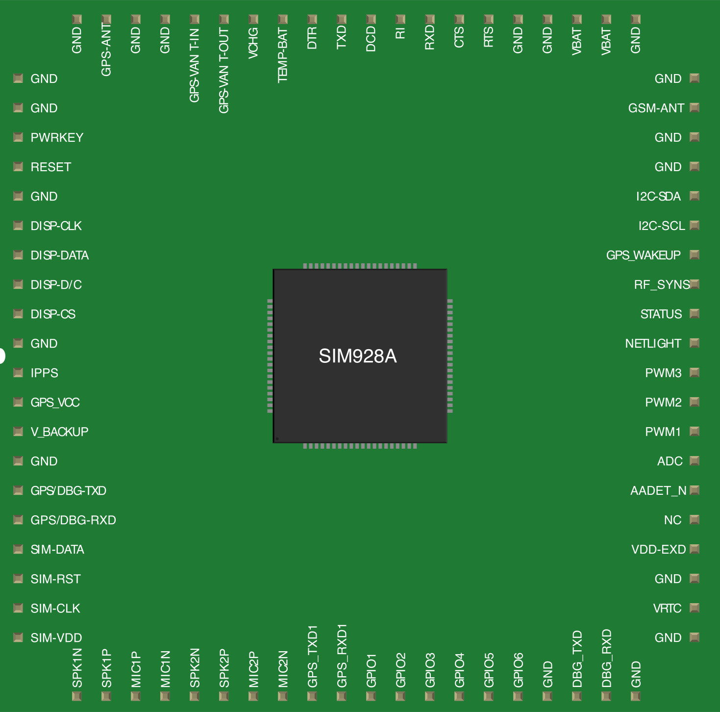 Image of SIM928A