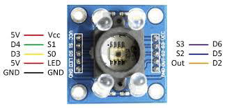 Image of sensor de color tcs3200