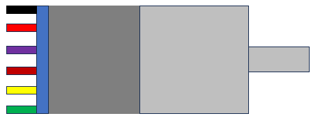 Image of Gear Motor with integrated Encoder