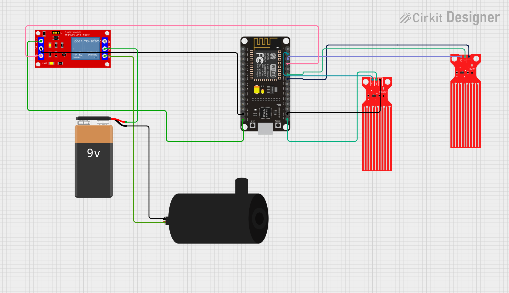 Image of water level motitoring: A project utilizing Fuel Pump in a practical application