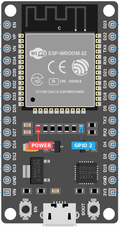 Image of ESP32 Devkit V1
