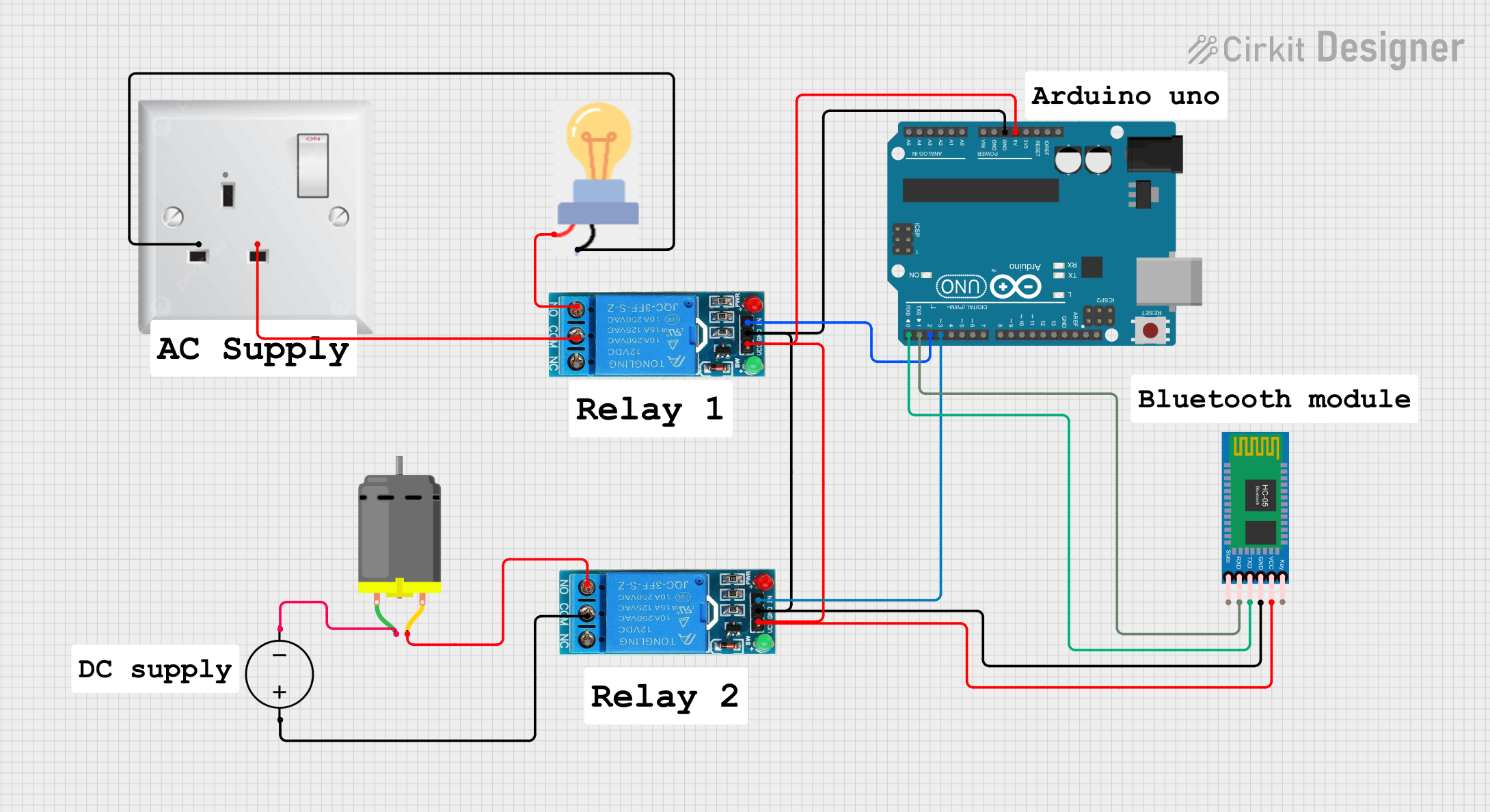 Image of Home Automation: A project utilizing HK19F-DC Relay (BT) in a practical application