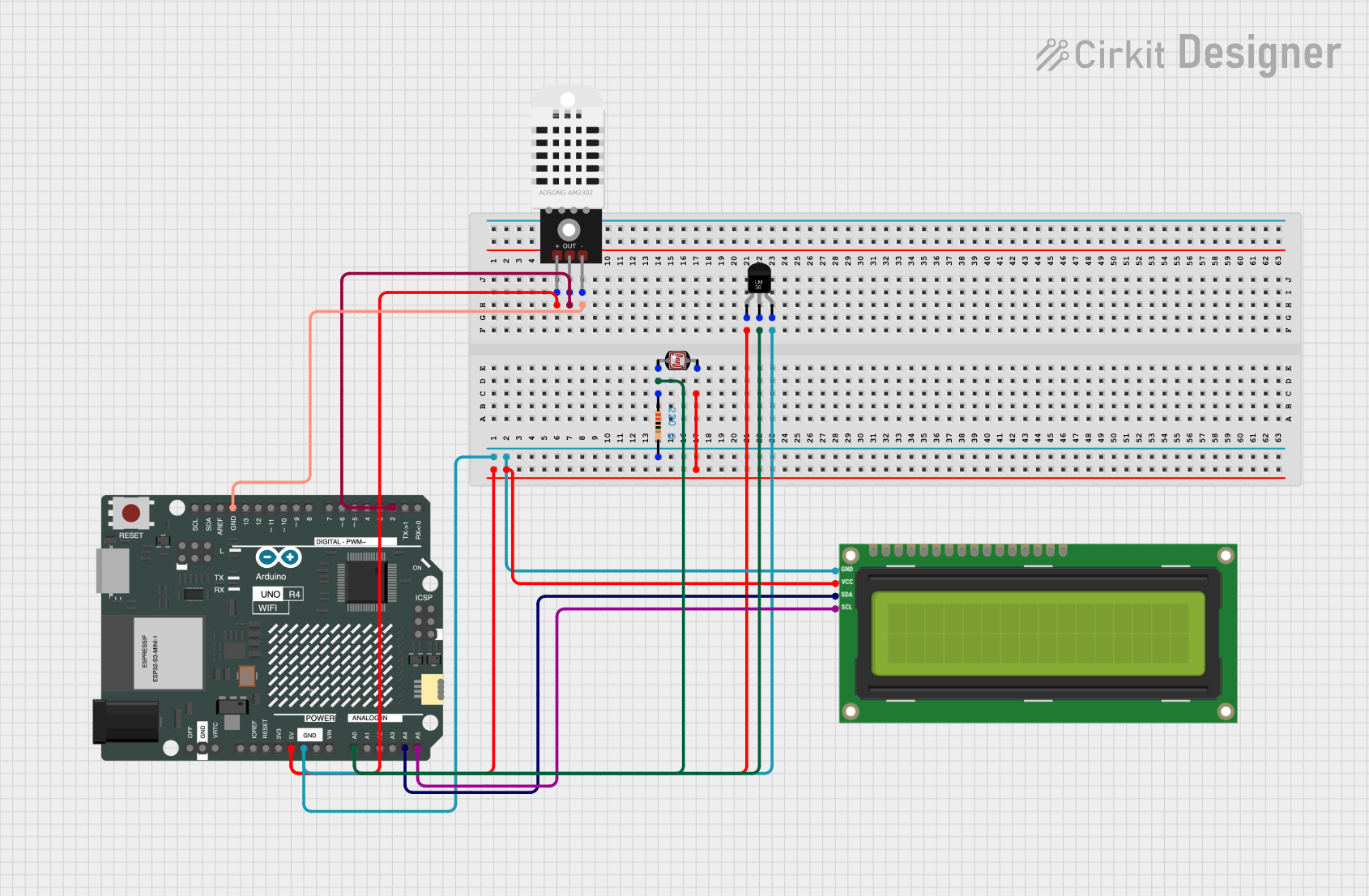 Image of LAB 4 CS 362: A project utilizing Adafruit SHT40 in a practical application