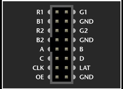 Image of P10 RGB PINS