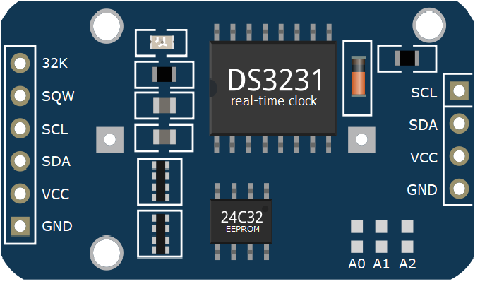 Image of rtc MODULE