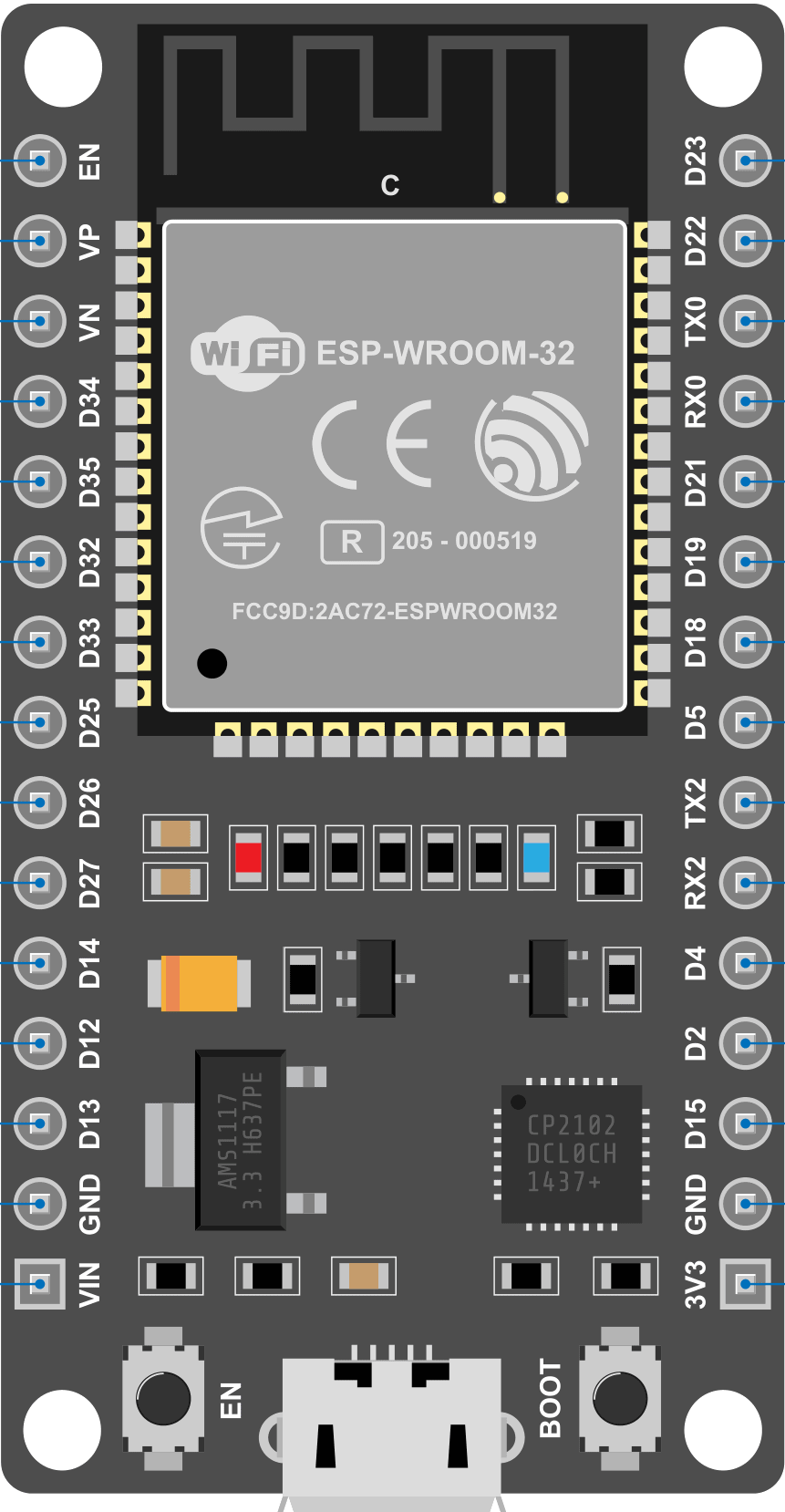 Image of ESP32 DevKit V1