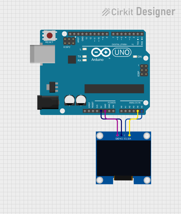 Image of OLED_Display: A project utilizing Adafruit 128x64 OLED Bonnet in a practical application