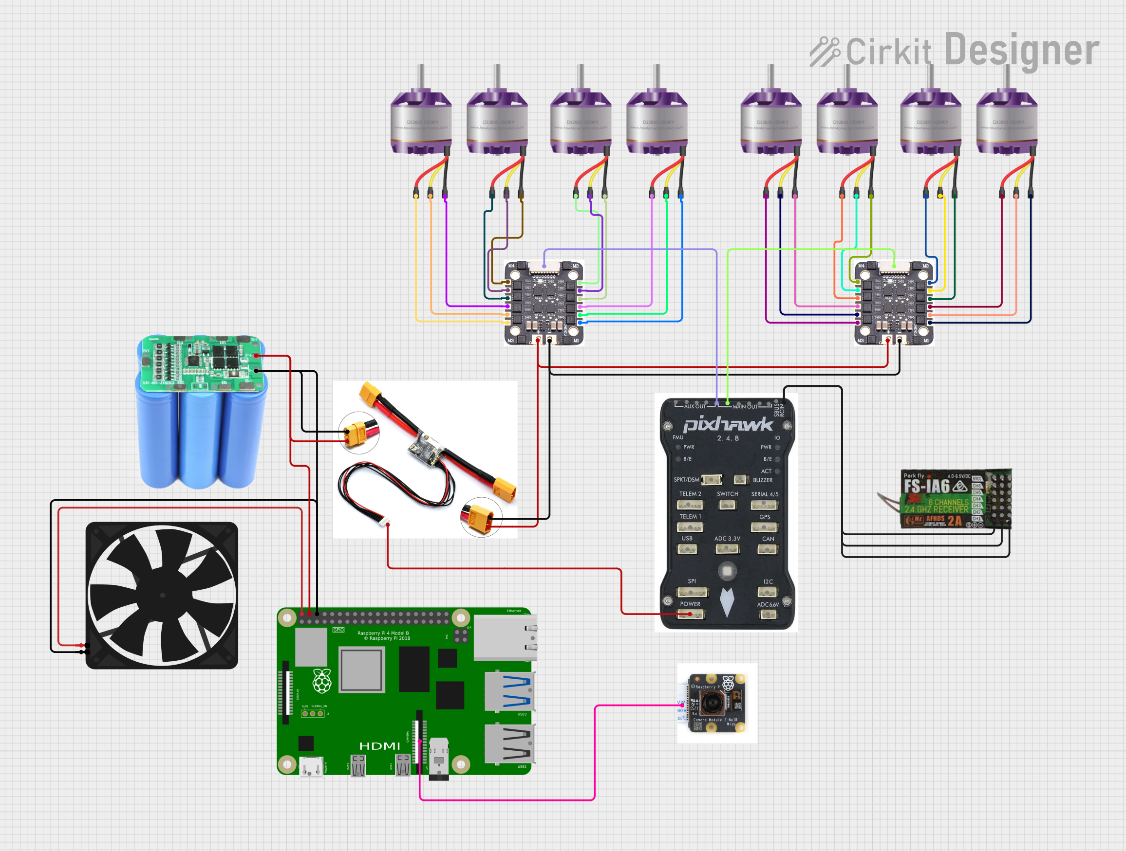 Image of ROV: A project utilizing Power module pixhawk kecil in a practical application