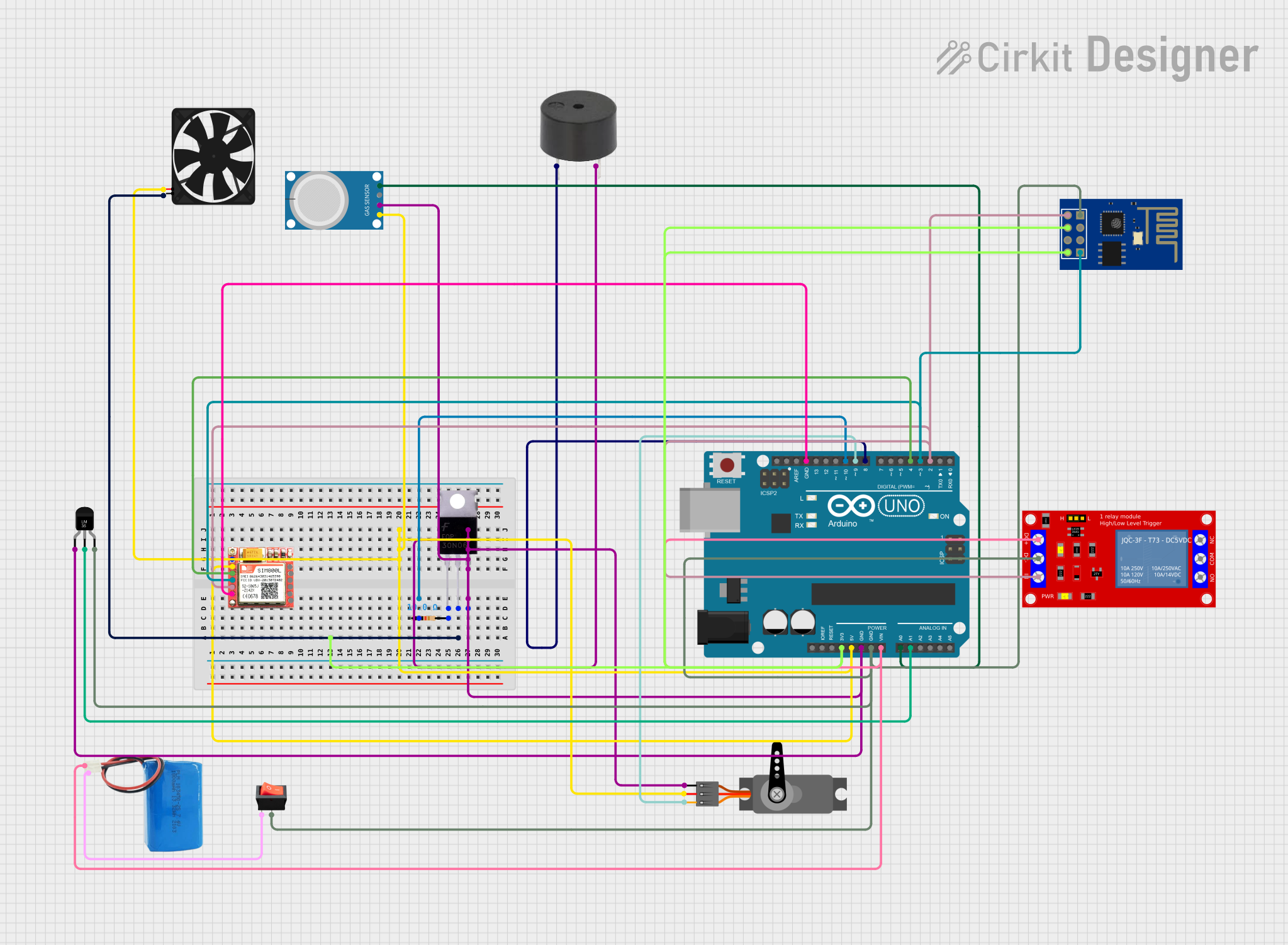 Image of gass leackage: A project utilizing Do Sensor in a practical application