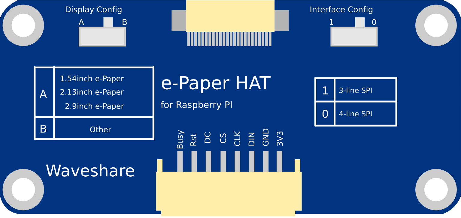 Image of Waveshare2.13 e-paper HAT v4