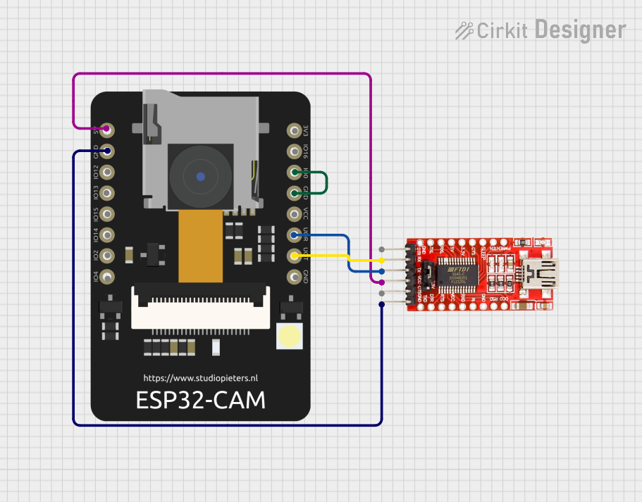 Image of EventCAM: A project utilizing FTDI Programmer in a practical application