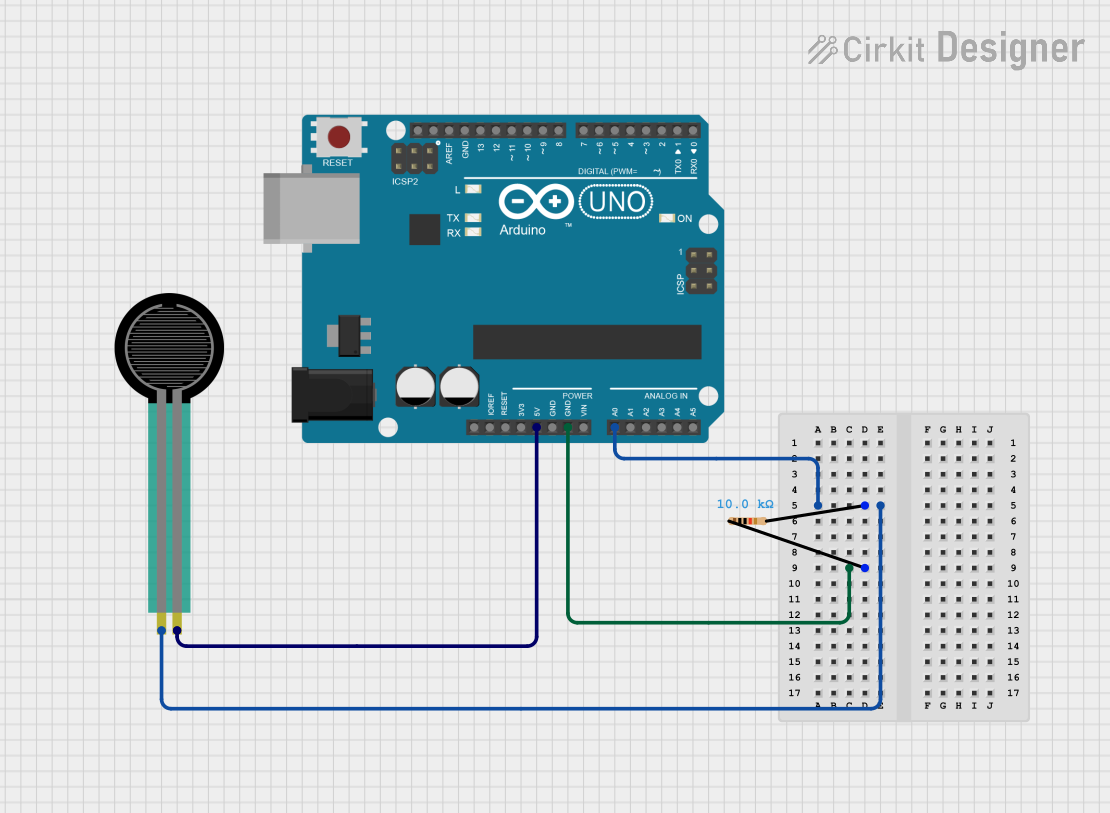 Image of FSR: A project utilizing Square FSR in a practical application