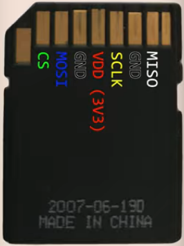 Image of SD-Card-Adapter