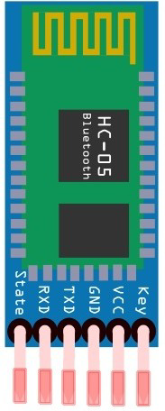 Image of HC-05
