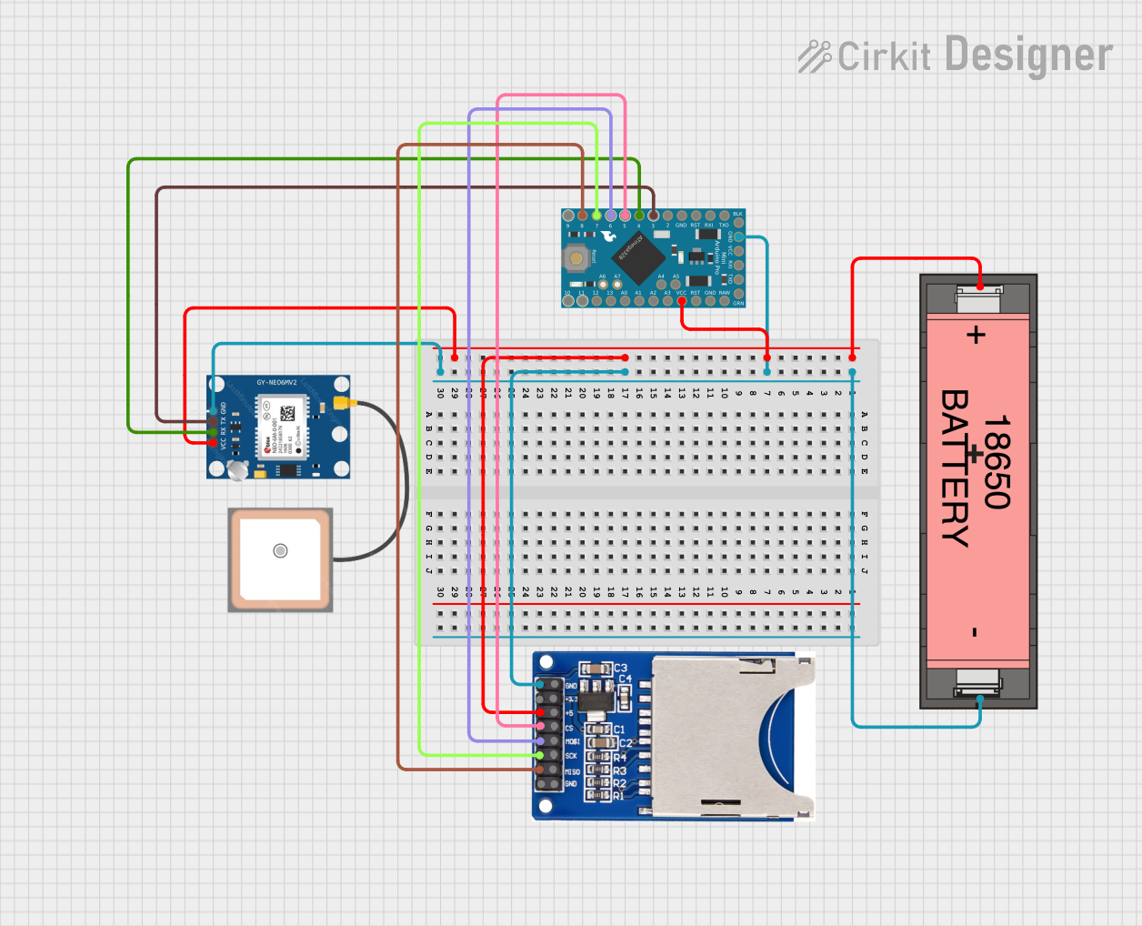 Image of gps: A project utilizing SparkFun_Mini_GPS_Shield in a practical application