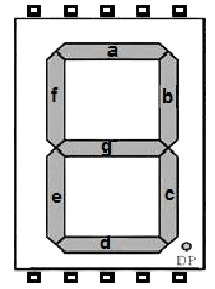Image of 7 segment