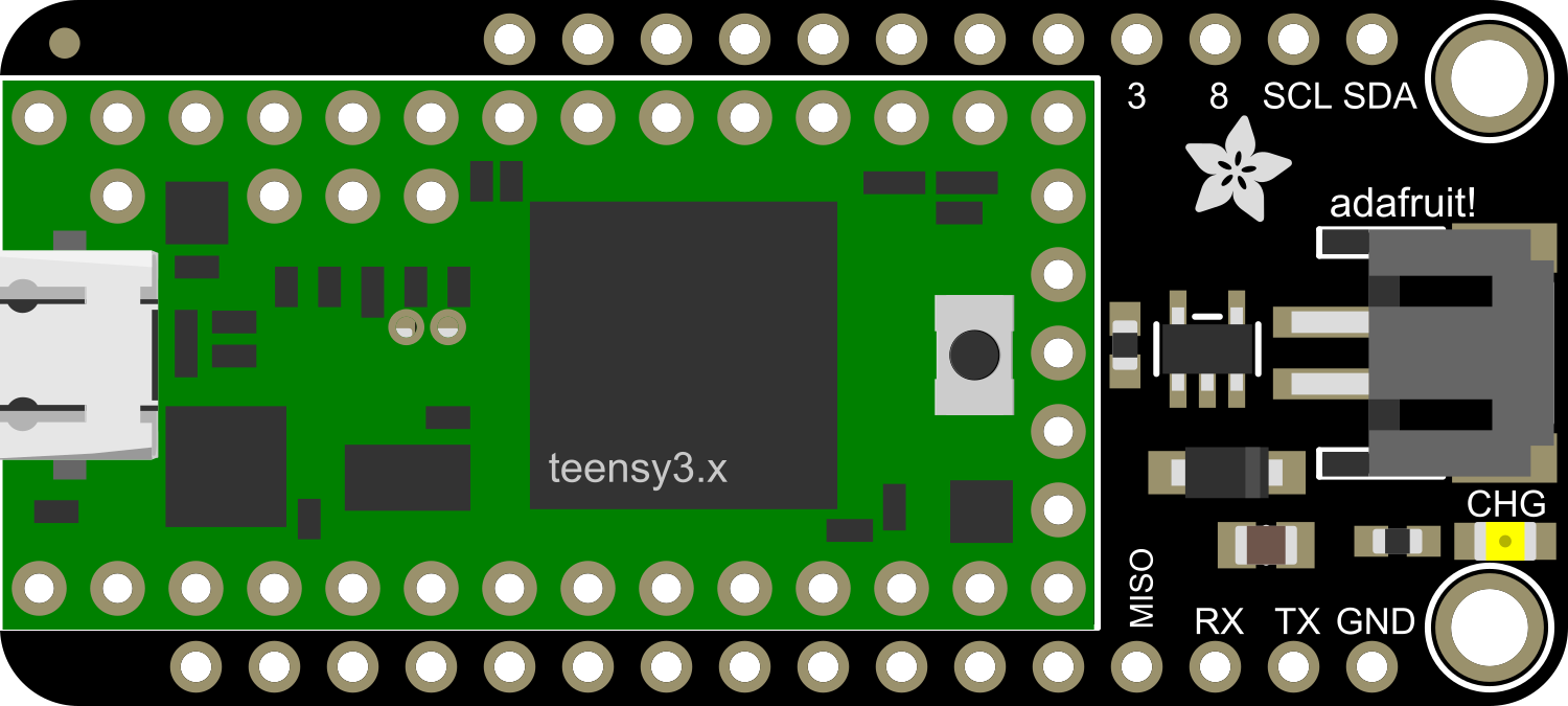 Image of Feather Teensy 3 Adapter