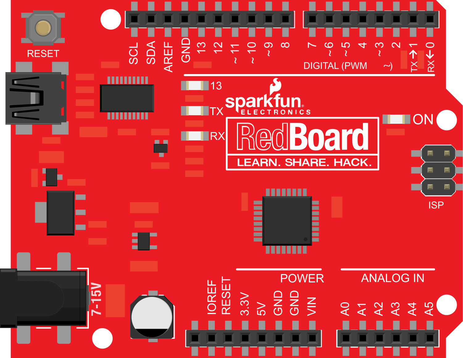 Image of SparkFun RedBoard