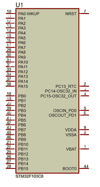 Image of stm32f103