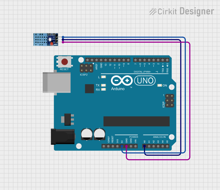 Image of temp and humidity sense: A project utilizing DHT11 in a practical application