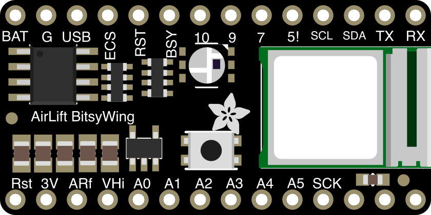 Image of Adafruit Airlift Bitsy Add-On
