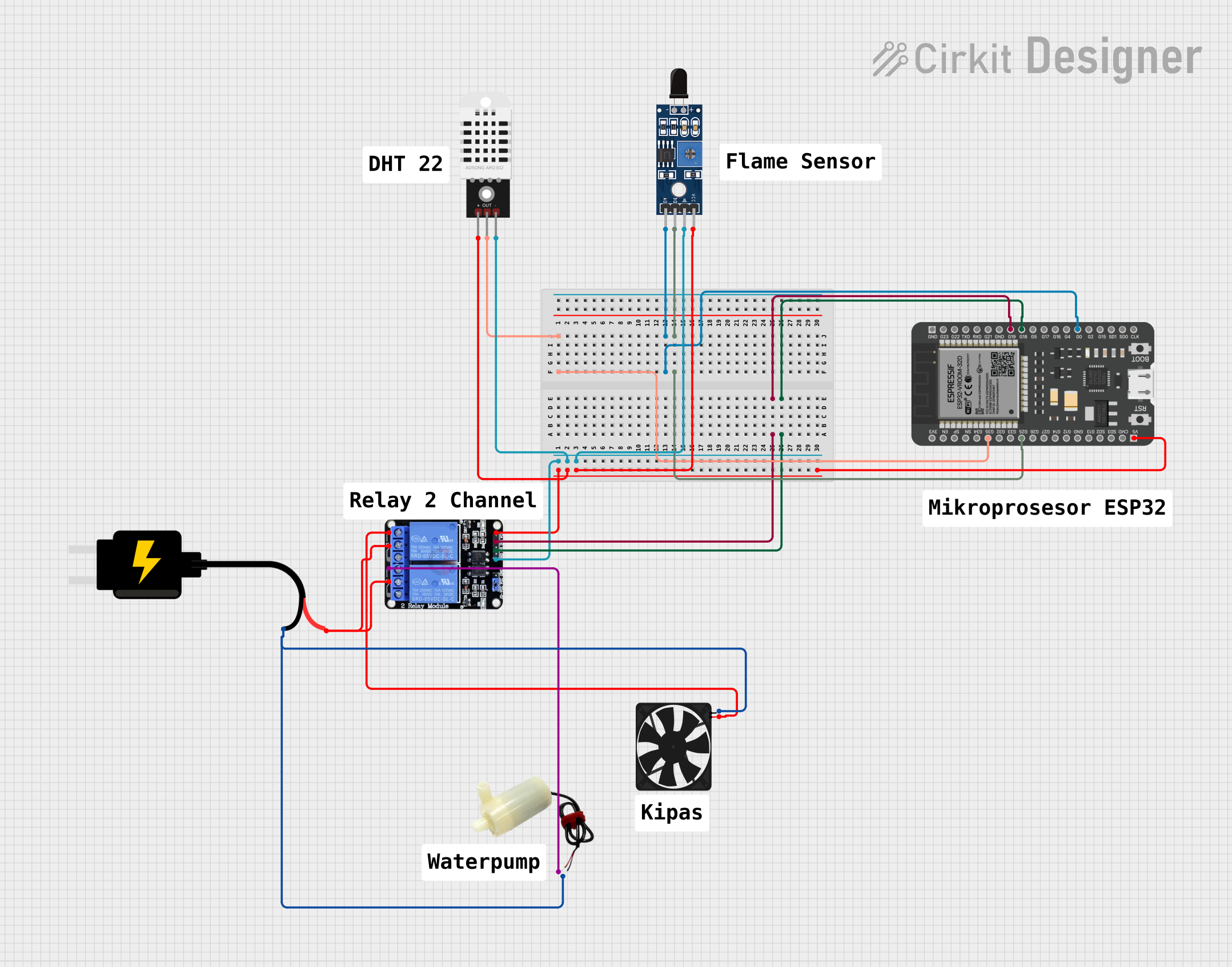Image of sekripsi: A project utilizing SHT 40 in a practical application