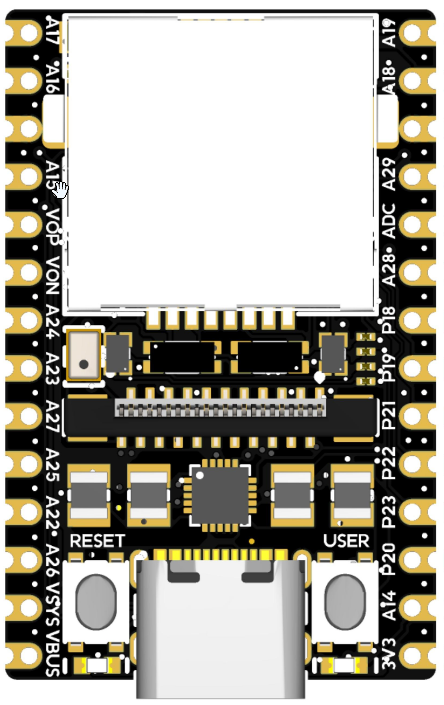 Image of LicheeRV-nano