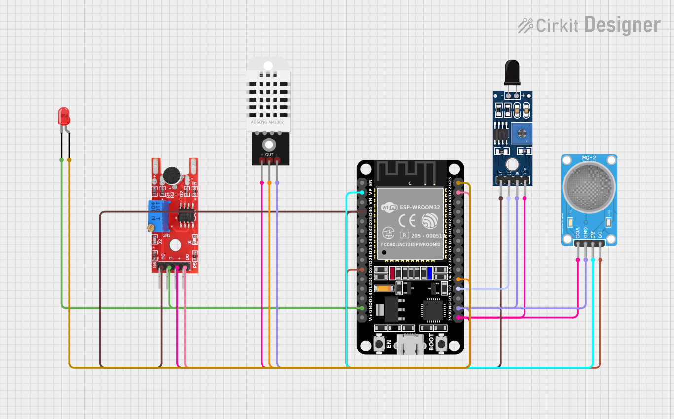 Image of ESP32 SENSOR CONNECT: A project utilizing ESP 32 Symbol in a practical application