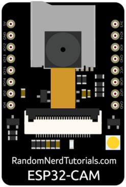 Image of ESP32-CAM