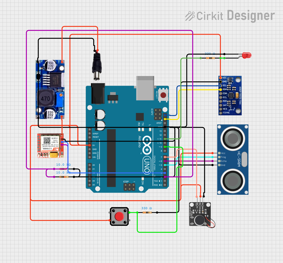 Image of SE_2024: A project utilizing Unproven in a practical application