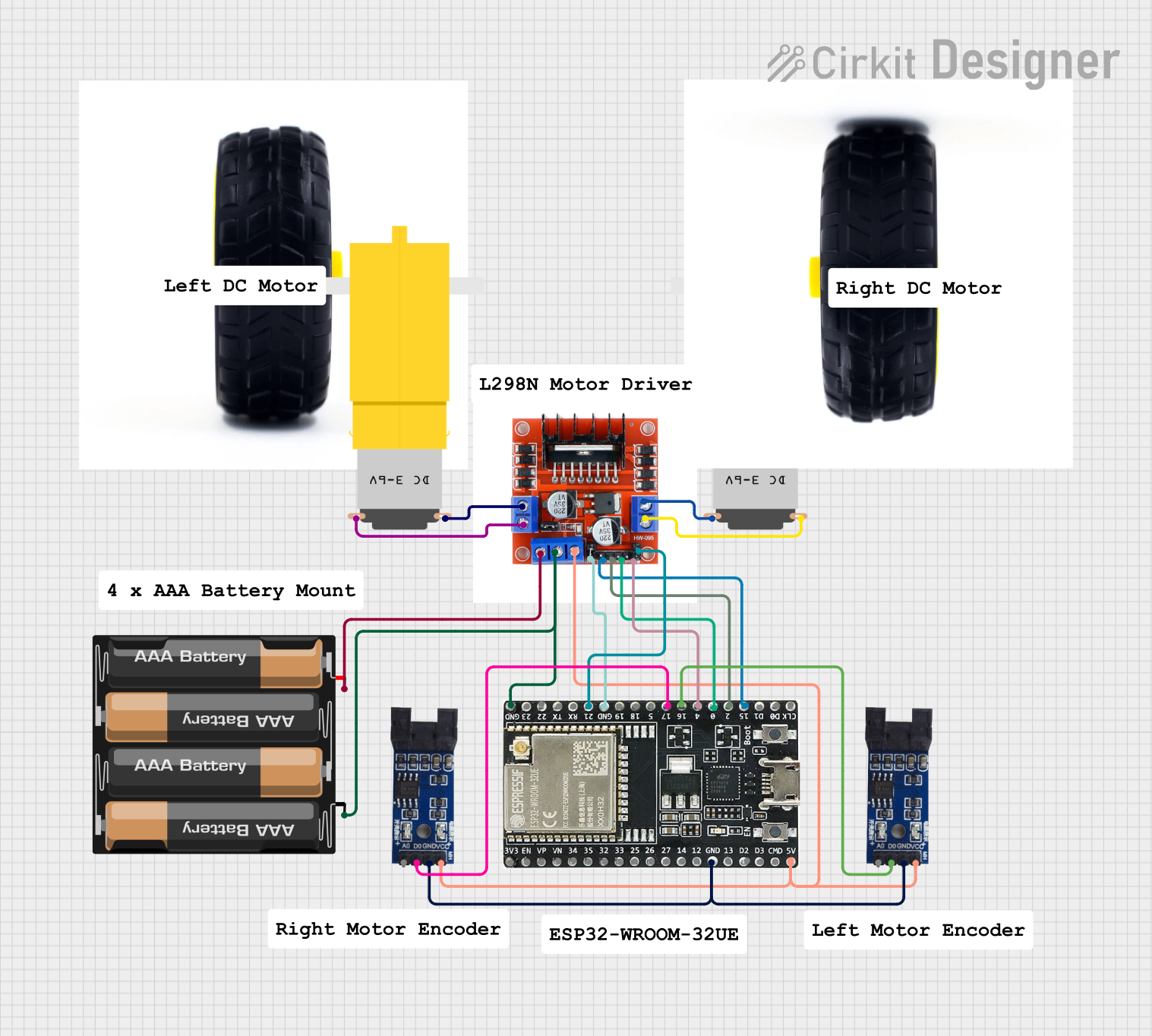 Image of Mobile Robot System with Speed and Position Control Using ESP32: A project utilizing Motor Driver 2 Channel in a practical application