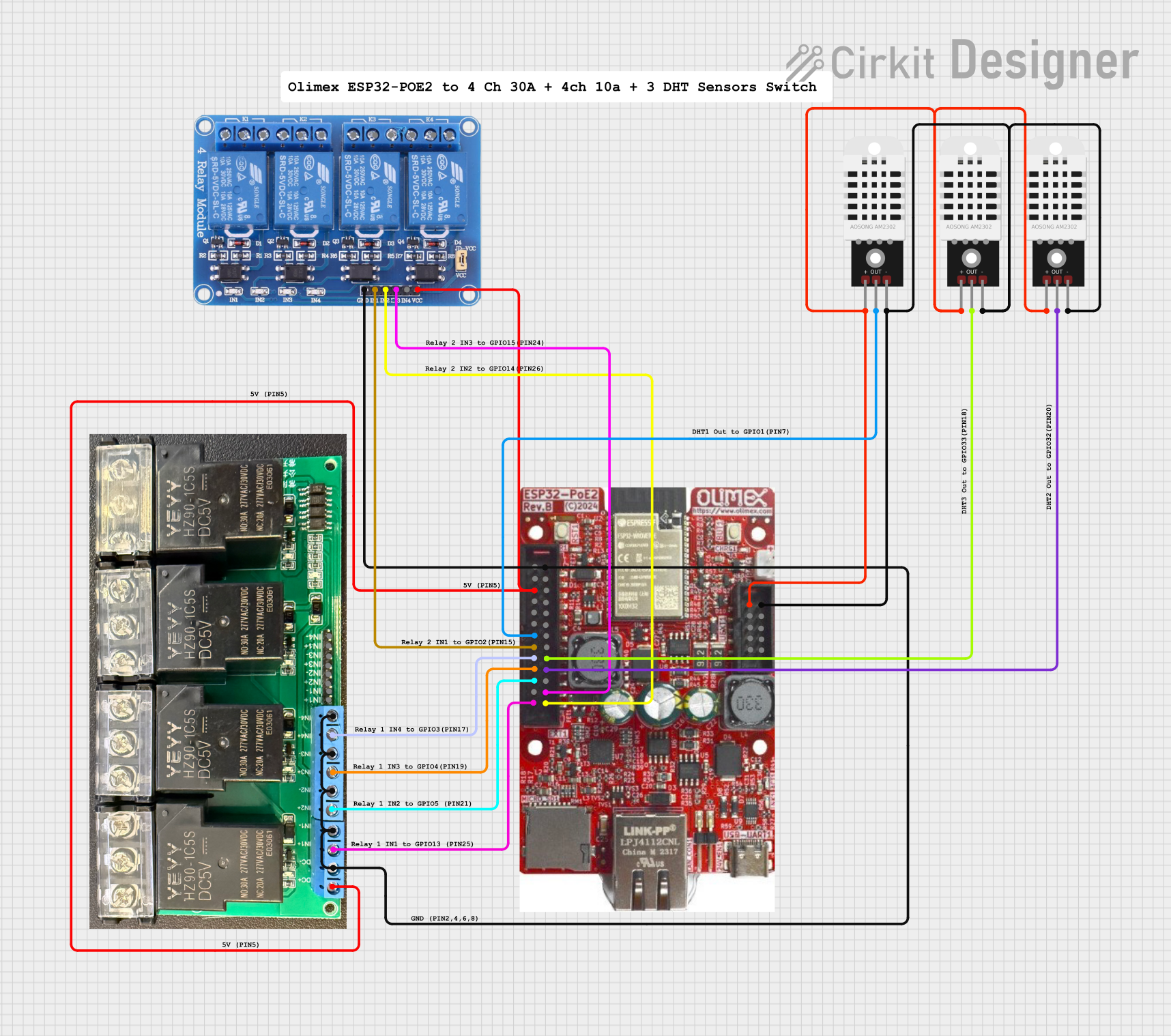 Image of Olimex ESP32-POE2 4Ch 30a + 4CH 10a + 3 DHT Switch: A project utilizing ESP32-POE2 in a practical application