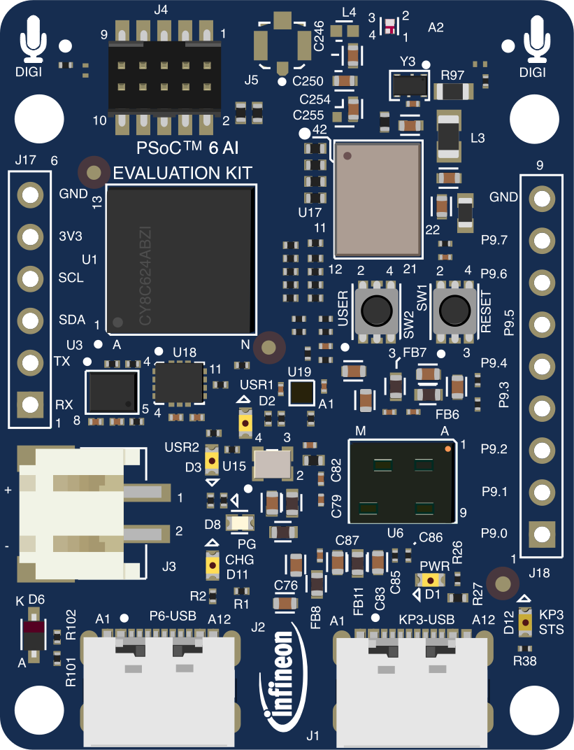 Image of CY8CKIT-062S2-AI