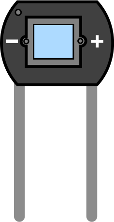 Image of S1133 Si Photodiode