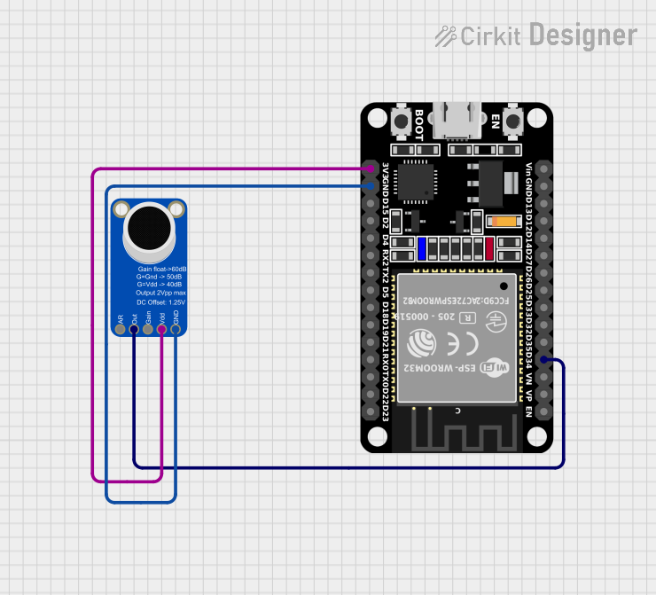 Image of food processing circkit: A project utilizing Adafruit MAX9814 Electret Microphone Amplifier in a practical application