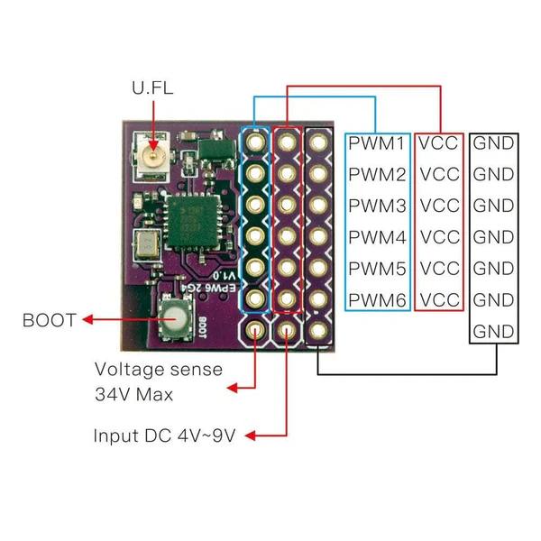 Image of EPW6 2.4GHz ELRS PWM Receiver