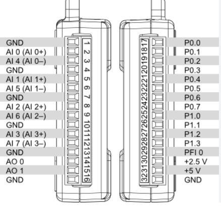Image of NI USB 6009