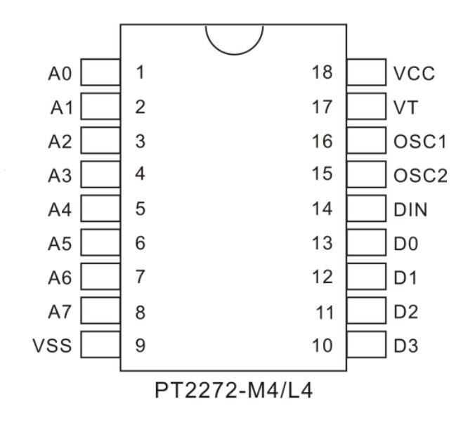 Image of pt 2272 decoder
