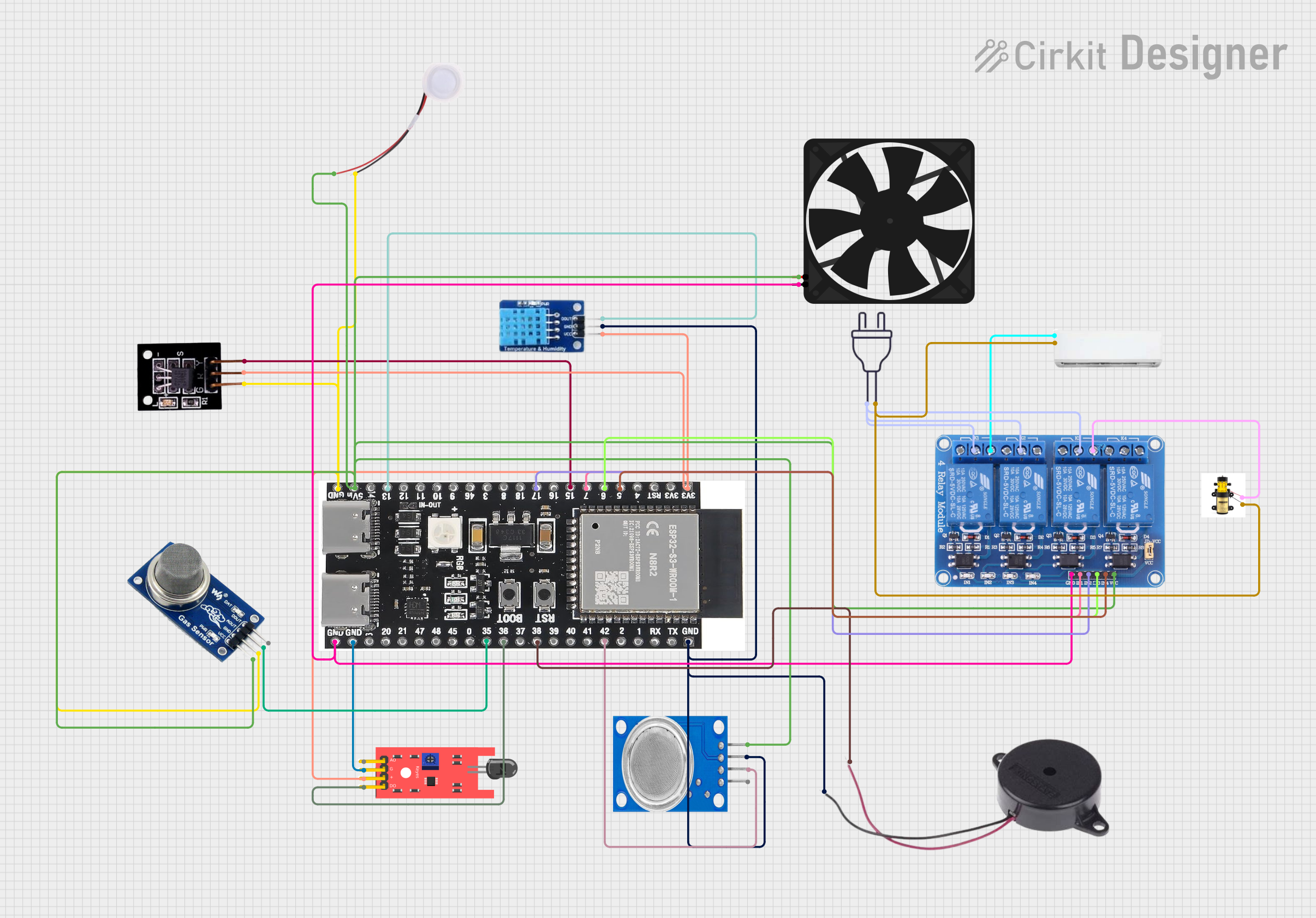 Image of IoTProject: A project utilizing AIRCONDITIONER in a practical application