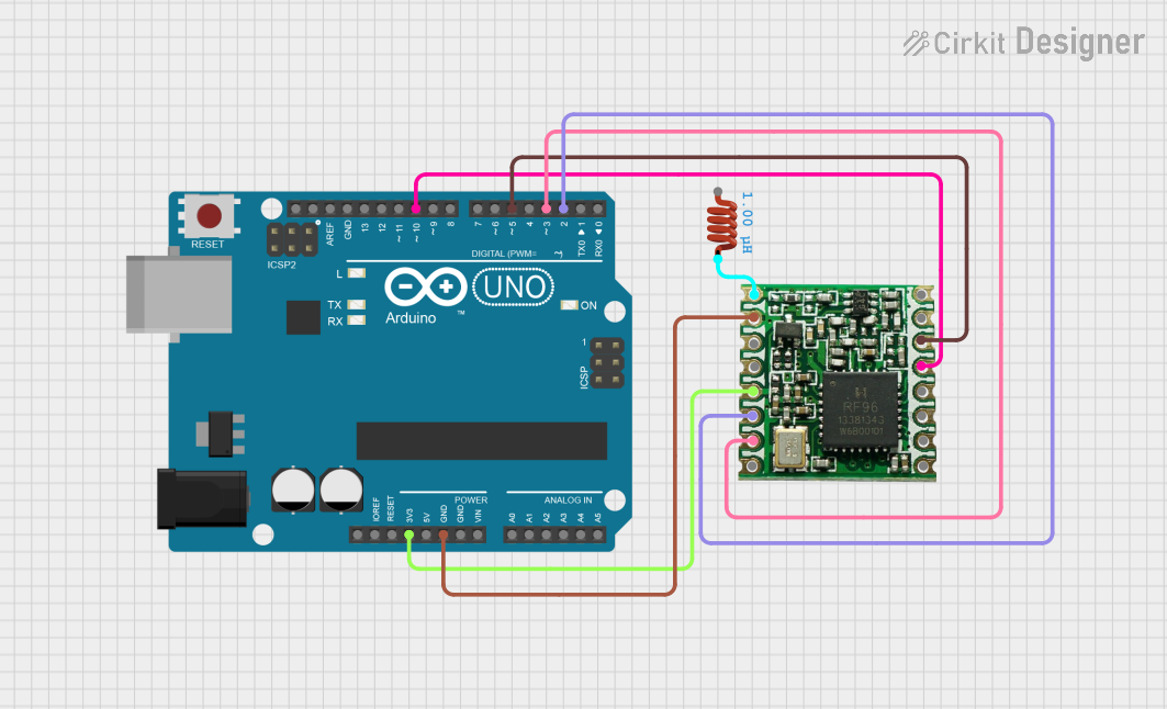 Image of transmitter: A project utilizing rfm95 in a practical application